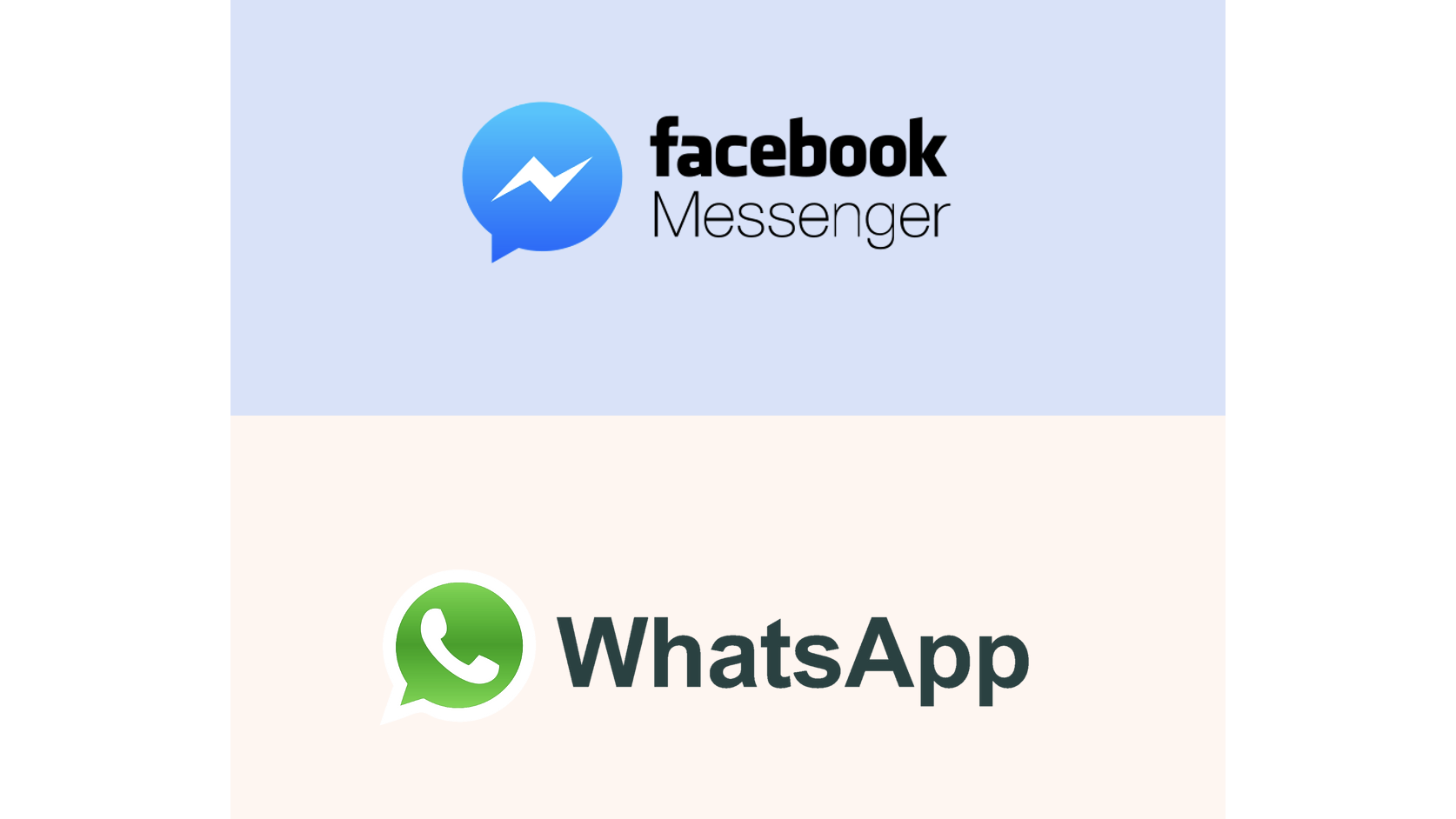 Your 24/7 automated Social